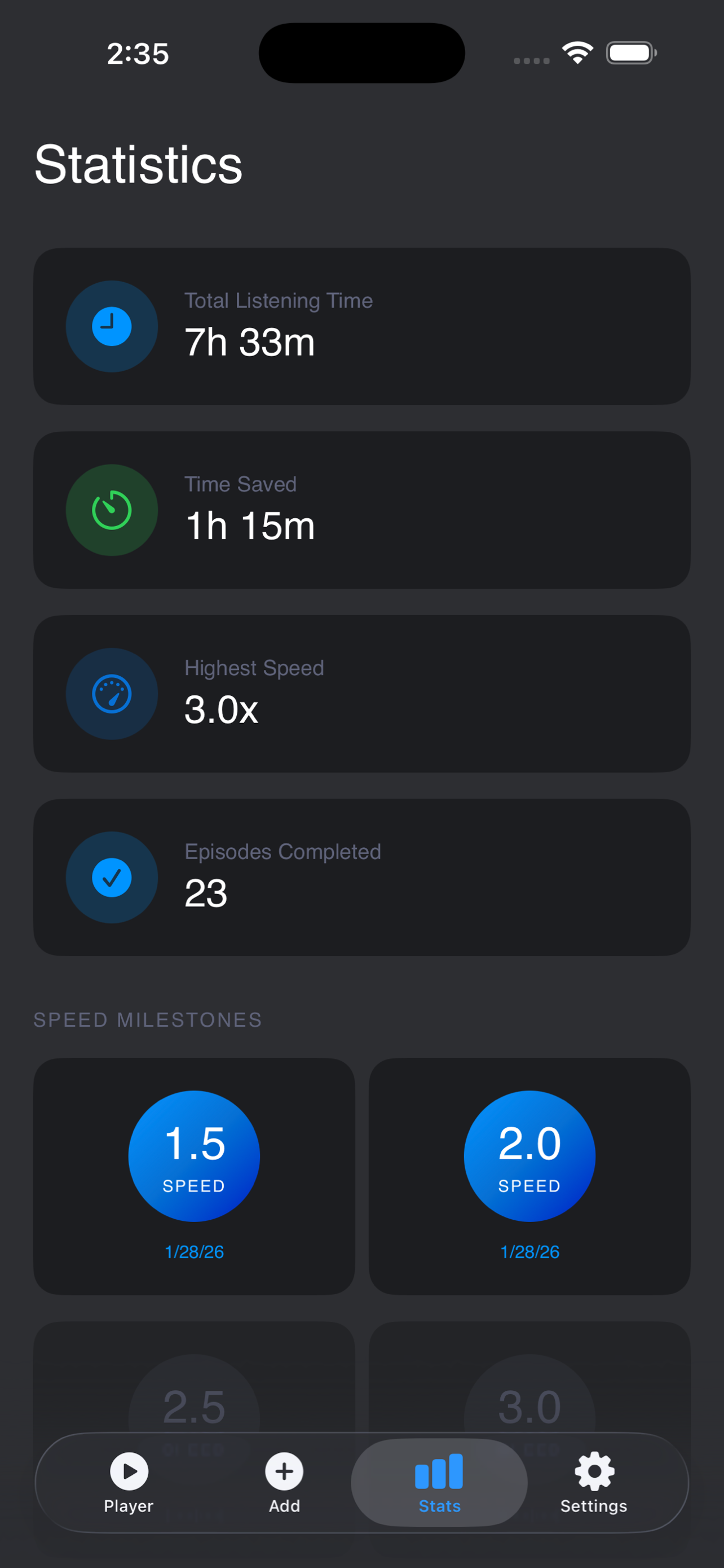 Statistics dashboard showing 7h 33m total listening time, 1h 15m time saved, and 23 episodes completed